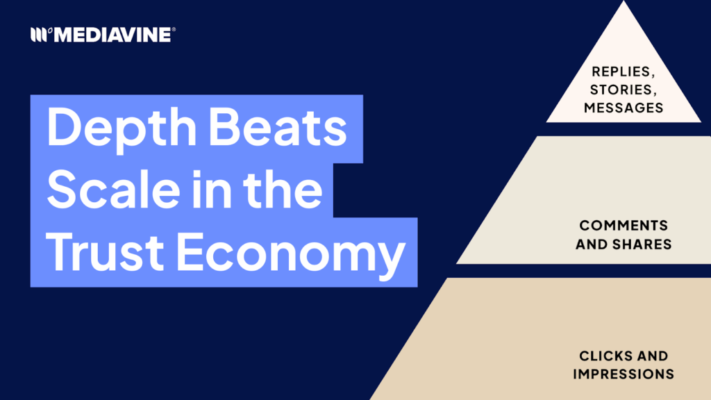 Graphic Showing that High-Quality Engagement is Harder to Scale and More Valuable